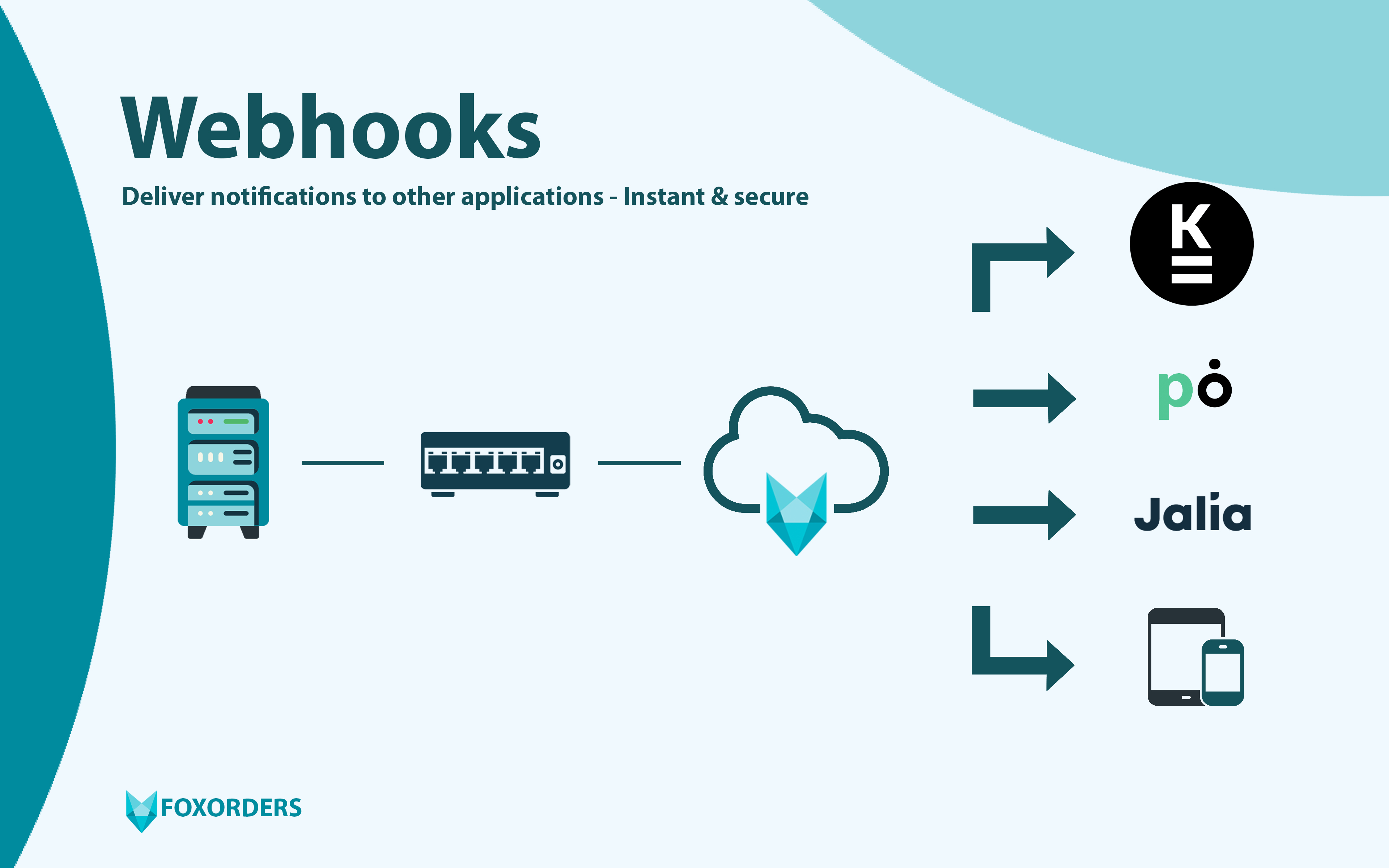 webhook-schema